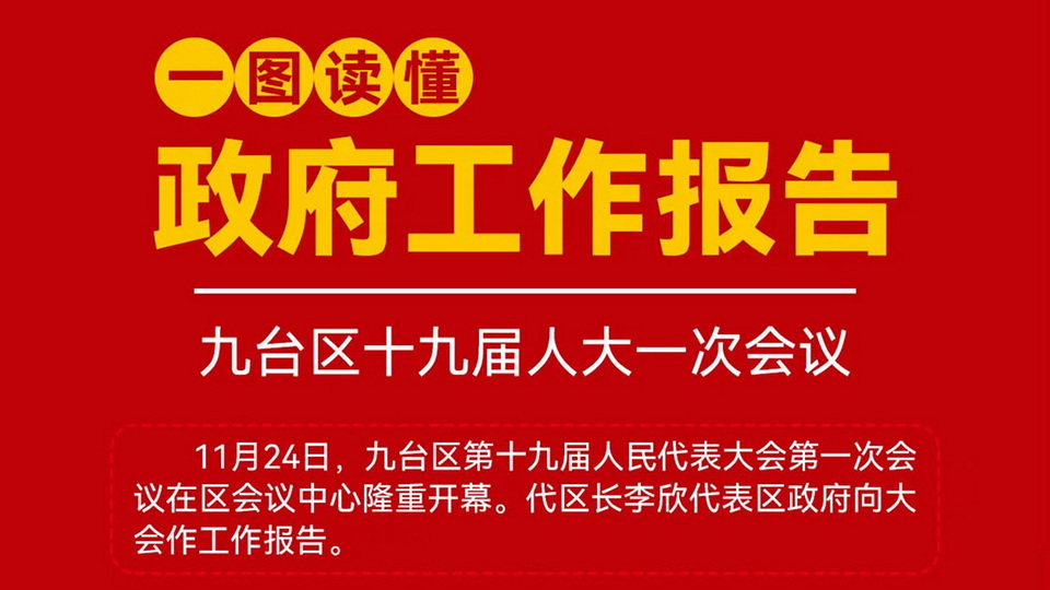 【一图读懂】长春市九台区人民政府2021年工作报告